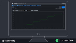 @paigerduty
1
2
3
4
5
6
7
8
9
10
11
12
13
14
 