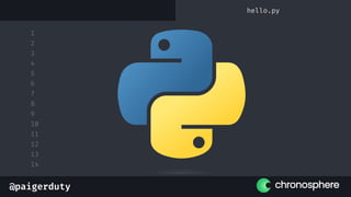 @paigerduty
1
2
3
4
5
6
7
8
9
10
11
12
13
14
hello.py
 