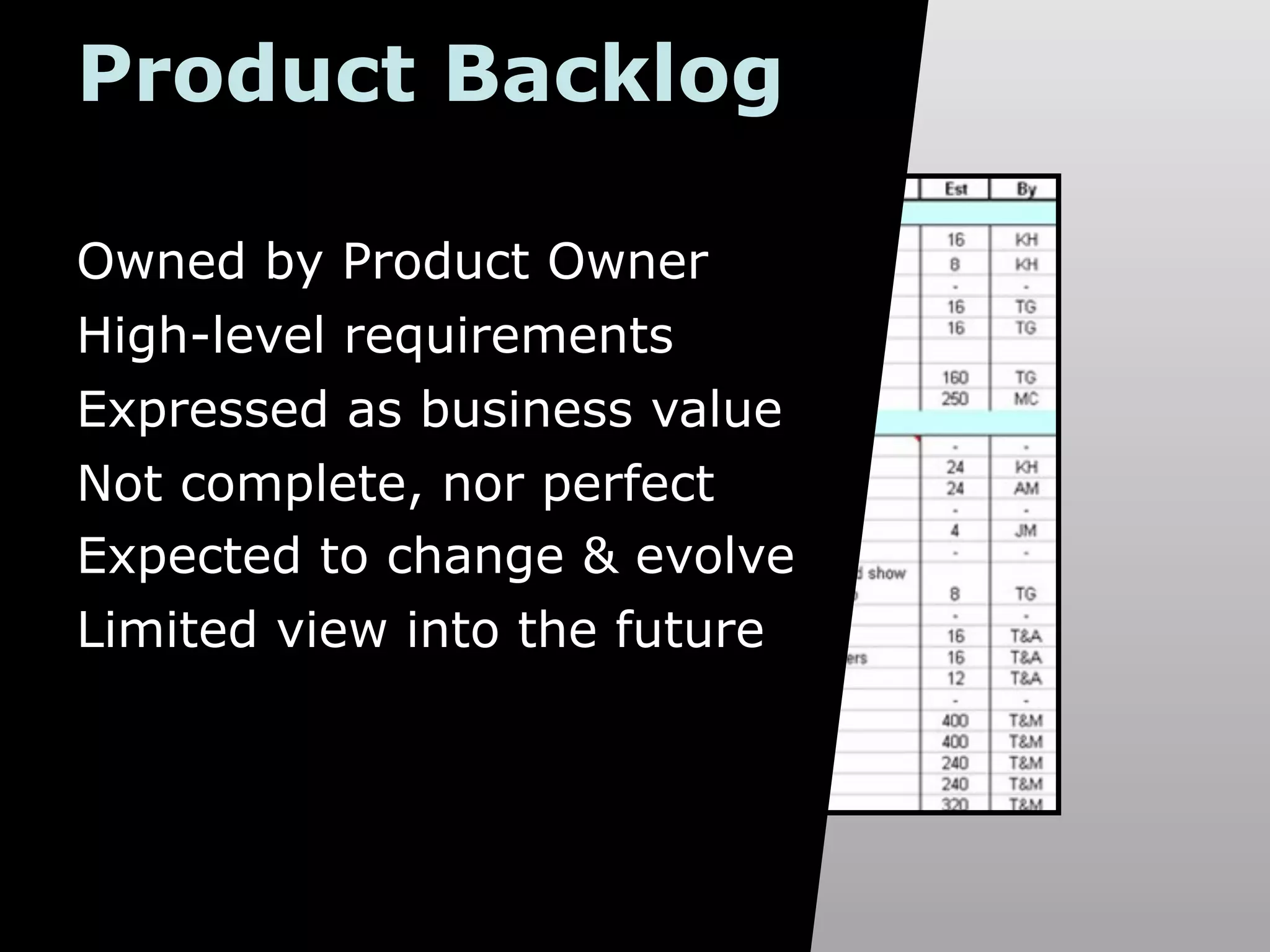 Product Backlog

Owned by Product Owner
High-level requirements
Expressed as business value
Not complete, nor perfect
Expected to change & evolve
Limited view into the future
 