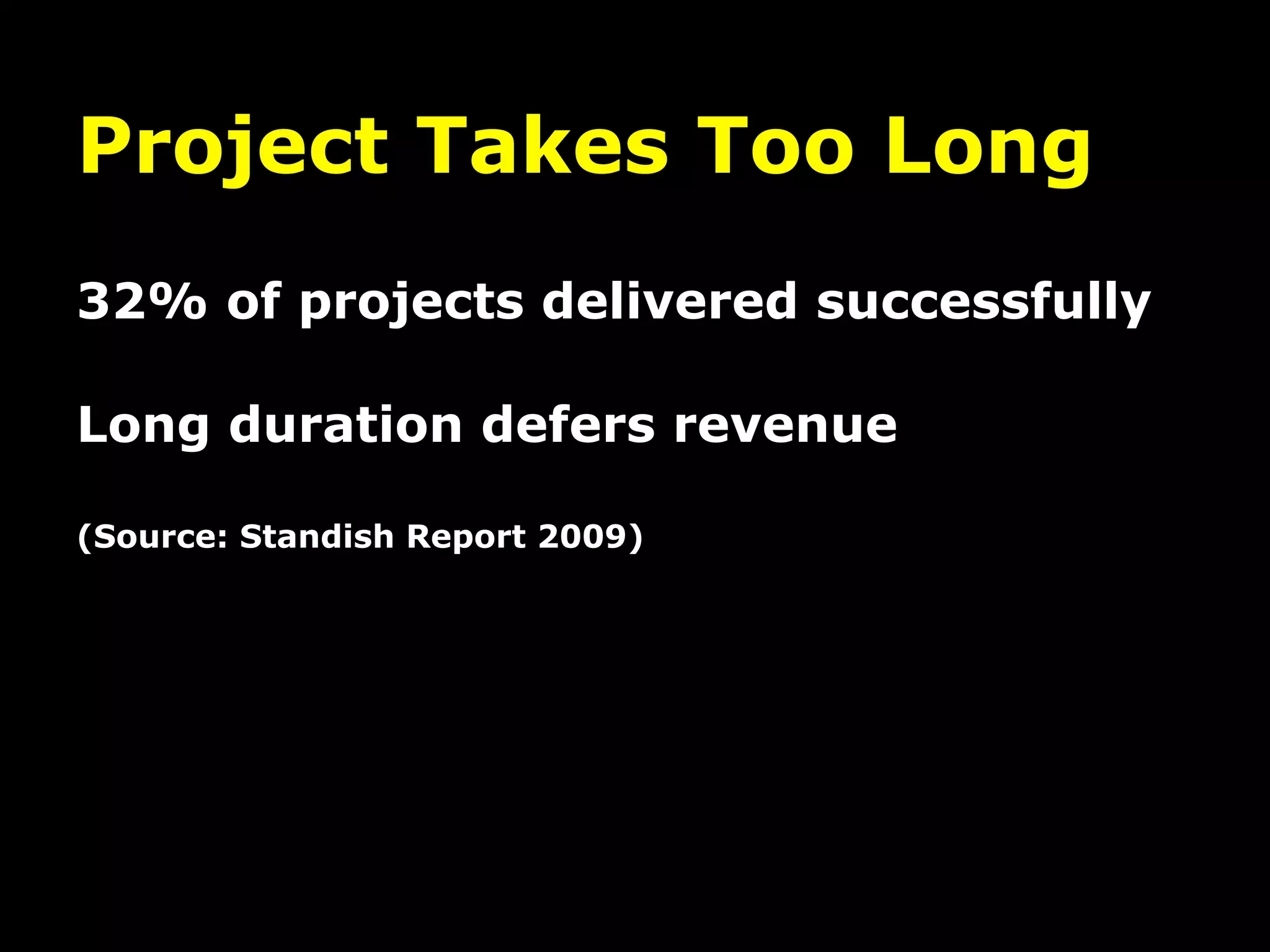 Project Takes Too Long
32% of projects delivered successfully

Long duration defers revenue

(Source: Standish Report 2009)
 