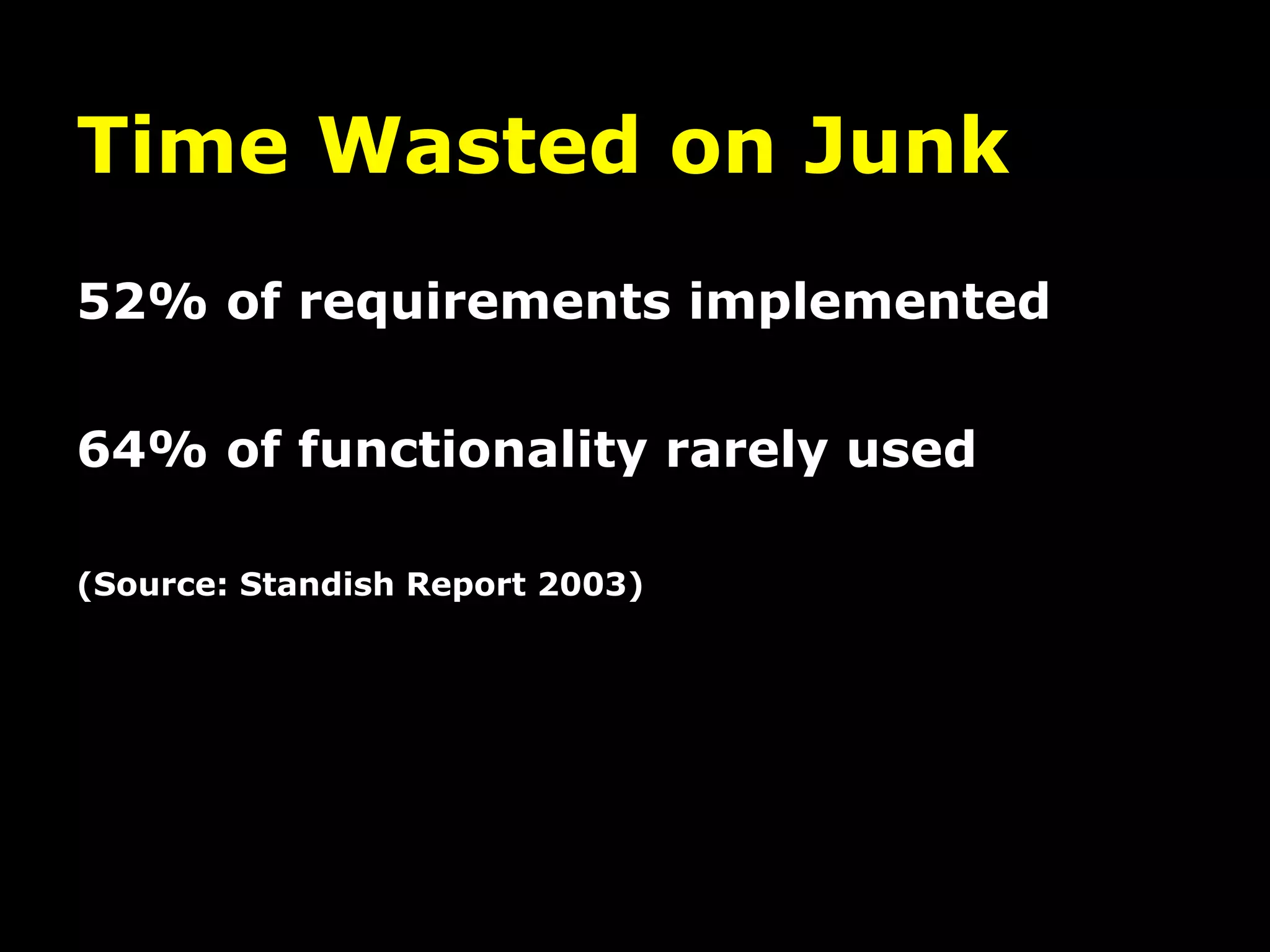 Time Wasted on Junk
52% of requirements implemented


64% of functionality rarely used

(Source: Standish Report 2003)
 