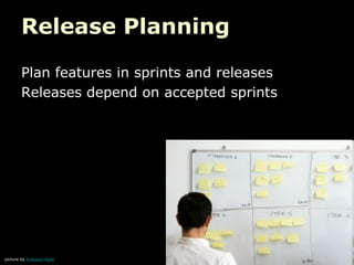 Release Sprints
Usability testing
Documentation
Help files
Packaging
pictures by VistaICO
 