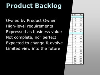 Product Backlog

Owned by Product Owner
High-level requirements
Expressed as business value
Not complete, nor perfect
Expected to change & evolve
Limited view into the future
 
