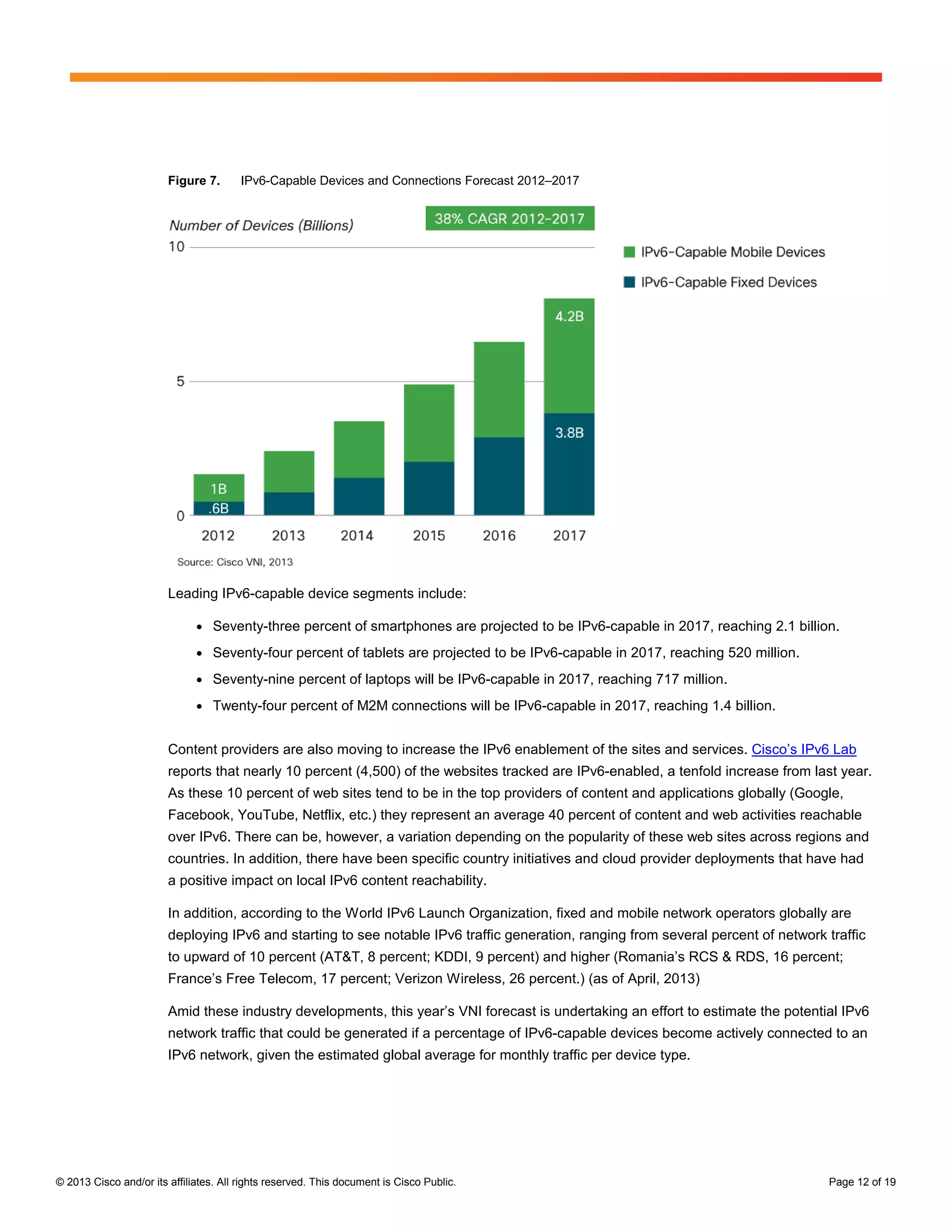 © 2013 Cisco and/or its affiliates. All rights reserved. This document is Cisco Public. Page 12 of 19
Figure 7. IPv6-Capable Devices and Connections Forecast 2012–2017
Leading IPv6-capable device segments include:
● Seventy-three percent of smartphones are projected to be IPv6-capable in 2017, reaching 2.1 billion.
● Seventy-four percent of tablets are projected to be IPv6-capable in 2017, reaching 520 million.
● Seventy-nine percent of laptops will be IPv6-capable in 2017, reaching 717 million.
● Twenty-four percent of M2M connections will be IPv6-capable in 2017, reaching 1.4 billion.
Content providers are also moving to increase the IPv6 enablement of the sites and services. Cisco’s IPv6 Lab
reports that nearly 10 percent (4,500) of the websites tracked are IPv6-enabled, a tenfold increase from last year.
As these 10 percent of web sites tend to be in the top providers of content and applications globally (Google,
Facebook, YouTube, Netflix, etc.) they represent an average 40 percent of content and web activities reachable
over IPv6. There can be, however, a variation depending on the popularity of these web sites across regions and
countries. In addition, there have been specific country initiatives and cloud provider deployments that have had
a positive impact on local IPv6 content reachability.
In addition, according to the World IPv6 Launch Organization, fixed and mobile network operators globally are
deploying IPv6 and starting to see notable IPv6 traffic generation, ranging from several percent of network traffic
to upward of 10 percent (AT&T, 8 percent; KDDI, 9 percent) and higher (Romania’s RCS & RDS, 16 percent;
France’s Free Telecom, 17 percent; Verizon Wireless, 26 percent.) (as of April, 2013)
Amid these industry developments, this year’s VNI forecast is undertaking an effort to estimate the potential IPv6
network traffic that could be generated if a percentage of IPv6-capable devices become actively connected to an
IPv6 network, given the estimated global average for monthly traffic per device type.
 