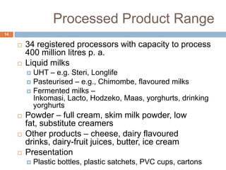 Processed Product Range
14





34 registered processors with capacity to process
400 million litres p. a.
Liquid milks
UHT – e.g. Steri, Longlife
 Pasteurised – e.g., Chimombe, flavoured milks
 Fermented milks –
Inkomasi, Lacto, Hodzeko, Maas, yorghurts, drinking
yorghurts








Powder – full cream, skim milk powder, low
fat, substitute creamers
Other products – cheese, dairy flavoured
drinks, dairy-fruit juices, butter, ice cream
Presentation


Plastic bottles, plastic satchets, PVC cups, cartons

 