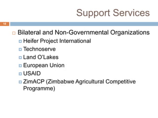 Support Services
18



Bilateral and Non-Governmental Organizations
 Heifer

Project International
 Technoserve
 Land O’Lakes
 European Union
 USAID
 ZimACP (Zimbabwe Agricultural Competitive
Programme)

 