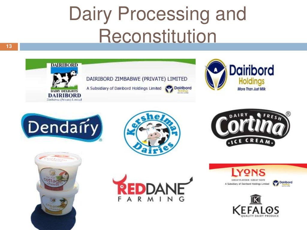 The zimbabwe dairy industry