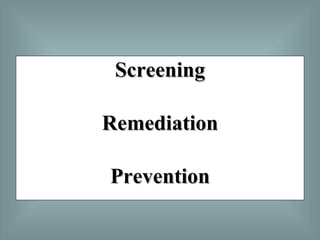 The Zobin Method | PPT