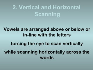 The Zobin Method | PPT