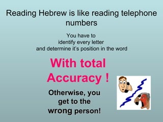 The Zobin Method | PPT