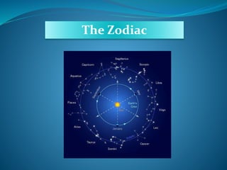 The Zodiac
 