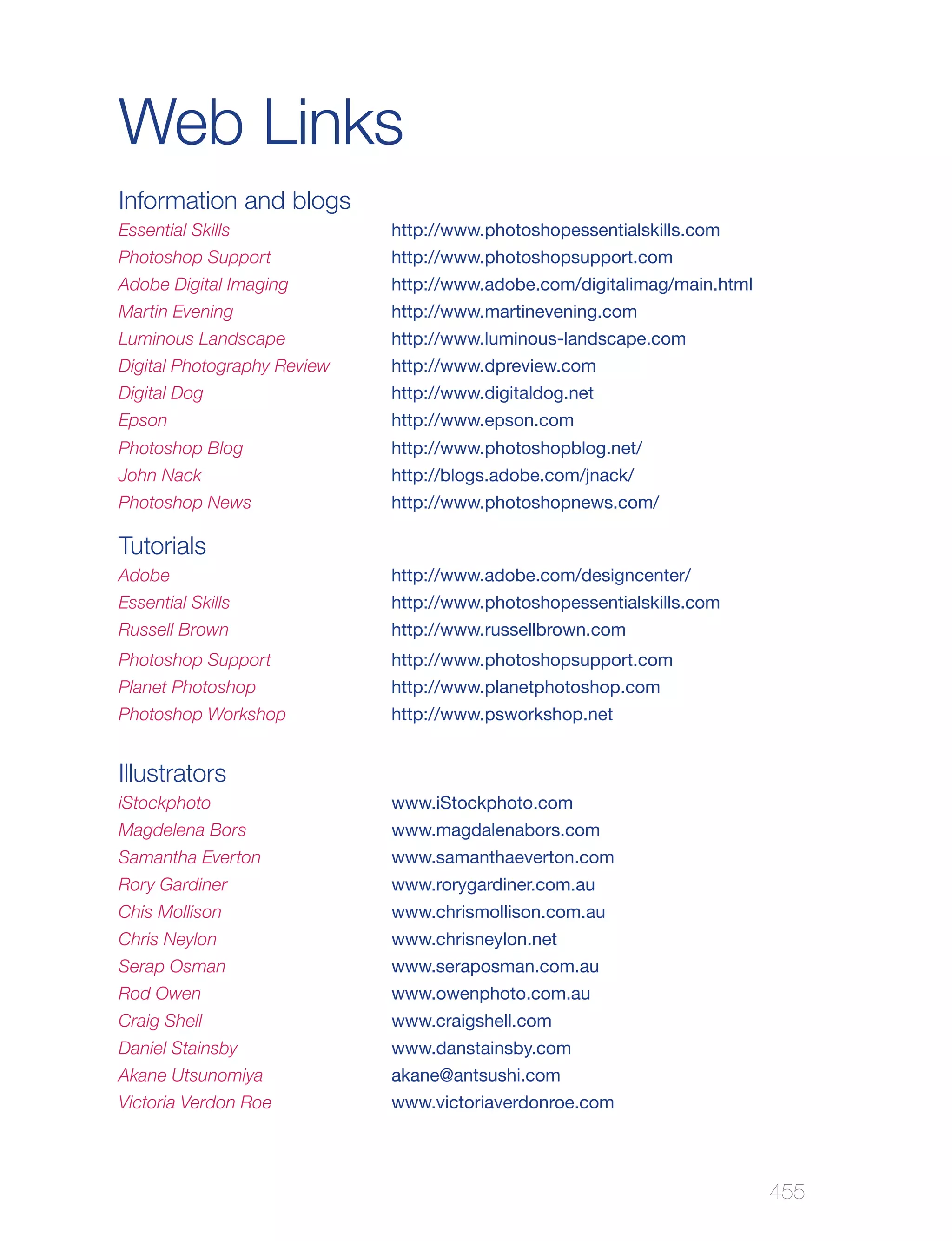 Web Links
Information and blogs
Essential Skills             http://www.photoshopessentialskills.com
Photoshop Support            http://www.photoshopsupport.com
Adobe Digital Imaging        http://www.adobe.com/digitalimag/main.html
Martin Evening               http://www.martinevening.com
Luminous Landscape           http://www.luminous-landscape.com
Digital Photography Review   http://www.dpreview.com
Digital Dog                  http://www.digitaldog.net
Epson                        http://www.epson.com
Photoshop Blog               http://www.photoshopblog.net/
John Nack                    http://blogs.adobe.com/jnack/
Photoshop News               http://www.photoshopnews.com/

Tutorials
Adobe                        http://www.adobe.com/designcenter/
Essential Skills             http://www.photoshopessentialskills.com
Russell Brown                http://www.russellbrown.com
Photoshop Support            http://www.photoshopsupport.com
Planet Photoshop             http://www.planetphotoshop.com
Photoshop Workshop           http://www.psworkshop.net


Illustrators
iStockphoto                  www.iStockphoto.com
Magdelena Bors               www.magdalenabors.com
Samantha Everton             www.samanthaeverton.com
Rory Gardiner                www.rorygardiner.com.au
Chis Mollison                www.chrismollison.com.au
Chris Neylon                 www.chrisneylon.net
Serap Osman                  www.seraposman.com.au
Rod Owen                     www.owenphoto.com.au
Craig Shell                  www.craigshell.com
Daniel Stainsby              www.danstainsby.com
Akane Utsunomiya             akane@antsushi.com
Victoria Verdon Roe          www.victoriaverdonroe.com




                                                                          455
 