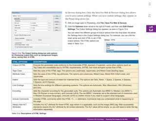 11
                                                               & Devices dialog box. Only the Save For Web & Devices dialog box allows




                                                                                                                                                              12
                                                               you to save custom settings. When you save custom settings, they appear on
                                                               the Preset drop-down list.
                                                              1. With an image open in Photoshop, click File | Save For Web & Devices.
                                                              2. Click the Optimize down arrow to the right of Preset, and then click Edit Output




                                                                                                                                                              13
                                                                                                                                                              13
                                                                  Settings. The Output Settings dialog box appears, as seen in Figure 13-4.
                                                                  You can select the different groups of output options from the drop-down list below
                                                                  the Settings field in the Output Settings dialog box. For example, you can click the
                                                                  down arrow and click HTML to set HTML
                                                                  output options. The HTML options are
                                                                  listed in Table 13-4.




Figure 13-4: The Output Setting dialog box sets options
for Photoshop output files, such as background images,
slices, saving files, or HTML.

 HTML OPTIONS            DESCRIPTION
 Output XHTML            Ensures the generated code conforms to the Extensible HTML standard. If selected, some other options (such as
                         Tag Case) are unavailable due to XHTML requirements. XHTML has more stringent syntax than HTML.
 Tags Case               Sets the case of the HTML tags. The options are Lowercase, Uppercase, and Mixed Case (leading caps).
 Attribute Case          Sets the case of the HTML tag attributes. The options are Lowercase, Mixed Case, Mixed With Initial Lower, and
                         Uppercase.
 Indent                  Sets the type and amount of indent for indented lines. The options are Tabs, None, 1 Space, 2 Spaces, 4 Spaces,
                         5 Spaces, and 8 Spaces.
 Line Endings            Sets the line endings for different operating systems. The options are Automatic, Mac (Macintosh), Win (Windows),
                         and Unix.
 Encoding                Sets the character encoding for the generated code. The options are Automatic (iso-8859-1), Western (iso-8859-1),
                         Mac OS Roman (x-mac-roman), and Unicode (utf-8). The iso-8859-1 character set is the standard set of characters used
                         in Western European languages. Unicode (utf-8) is a better choice if you need to support other languages.
 Include Comments        Includes HTML comments within the HTML <!-- --> delimiters. Comments help you understand what is happening on
                         the page.
 Always Add ALT          Includes the ALT attribute for those HTML tags where it is applicable, such as the image (IMG) tag. Web accessibility
 Attributes              standards require the ALT attribute for all nontext elements. The ALT value will be empty, so you will need to enter the tag
                         information separately.

Table 13-4: Descriptions of HTML Settings


                                                                                          Photoshop CS4 QuickSteps Preparing Your Images for the Web
                                                                                                            PC QuickSteps  Getting to Know Your PC     289
                                                                                                                                                        289
 