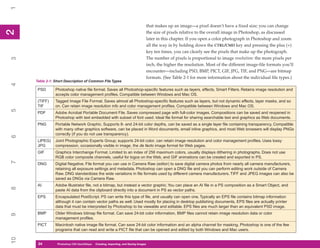 1

                                                                                     that makes up an image—a pixel doesn’t have a fixed size; you can change
2
2


                                                                                     the size of pixels relative to the overall image in Photoshop, as discussed
                                                                                     later in this chapter. If you open a color photograph in Photoshop and zoom
                                                                                     all the way in by holding down the CTRL/CMD key and pressing the plus (+)
                                                                                     key ten times, you can clearly see the pixels that make up the photograph.
                                                                                     The number of pixels is proportional to image resolution: the more pixels per
3




                                                                                     inch, the higher the resolution. Most of the different image-file formats you’ll
                                                                                     encounter—including PSD, BMP, PICT, GIF, JPG, TIF, and PNG—are bitmap
                                                                                     formats. (See Table 2-1 for more information about the individual file types.)
     Table 2-1: Short Description of Common File Types
4




      PSD       Photoshop native file format. Saves all Photoshop-specific features such as layers, effects, Smart Filters. Retains image resolution and
                accepts color management profiles. Compatible between Windows and Mac OS.
      (TIFF)    Tagged Image File Format. Saves almost all Photoshop-specific features such as layers, but not dynamic effects, layer masks, and so
      TIF       on. Can retain image resolution info and color management profiles. Compatible between Windows and Mac OS.
5




      PDF       Adobe Acrobat Portable Document File. Saves compressed page with full-color images. Compositions can be saved and reopened in
                Photoshop with text embedded with subset of font used. Ideal file format for sharing searchable text and graphics as Web documents.
      PNG       Portable Network Graphic. Supports 8- and 24-bit color depths, can be saved as a single layer file containing transparency. Compatible
                with many other graphics software, can be placed in Word documents, email inline graphics, and most Web browsers will display PNGs
                correctly (if you do not use transparency).
6




      (JPEG)    Joint Photographic Experts Group; supports 24-bit color, can retain image resolution and color management profiles. Uses lossy
      JPG       compression, occasionally visible in image, the de facto image format for Web pages.
      GIF       Graphics Interchange Format. Limited to an index of 256 maximum colors, usually displays dithering in photographs. Does not use
                RGB color composite channels, useful for logos on the Web, and GIF animations can be created and exported in PS.
7




      DNG       Digital Negative. File format you can use in Camera Raw (editor) to save digital camera photos from nearly all camera manufacturers,
                retaining all exposure settings and metadata. Photoshop can open a DNG file and you can perform editing work outside of Camera
                Raw. DNG standardizes the wide variations in file formats used by different camera manufacturers. TIFF and JPEG images can also be
                saved as DNGs via Camera Raw.
      AI        Adobe Illustrator file, not a bitmap, but instead a vector graphic. You can place an AI file in a PS composition as a Smart Object, and
8




                paste AI data from the clipboard directly into a document in PS as vector paths.
      EPS       Encapsulated PostScript. PS can write this type of file, and usually can open one. Typically an EPS file contains bitmap information
                although it can contain vector paths as well. Used mostly for placing in desktop publishing documents, EPS files are actually printer
                data that must be interpreted by Photoshop to be viewable and editable. EPS files are much larger than an equivalent PSD image.
      BMP       Older Windows bitmap file format. Can save 24-bit color information, BMP files cannot retain image resolution data or color
9




                management profiles.
      PICT      Macintosh native image file format. Can save 24-bit color information and an alpha channel for masking. Photoshop is one of the few
                programs that can read and write a PICT file that can be opened and edited by both Windows and Mac users.
10




      24
      24         Photoshop CS4 QuickStepsto Know Your PC
                 PC QuickSteps    Getting   Creating, Importing, and Saving Images
 