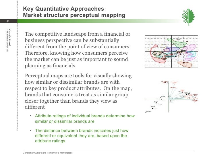 The Hartman Group Overview