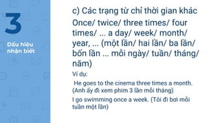 Dấu hiệu
nhận biết
c) Các trạng từ chỉ thời gian khác
Once/ twice/ three times/ four
times/ ... a day/ week/ month/
year, ... (một lần/ hai lần/ ba lần/
bốn lần ... mỗi ngày/ tuần/ tháng/
năm)
Ví dụ:
He goes to the cinema three times a month.
(Anh ấy đi xem phim 3 lần mỗi tháng)
I go swimming once a week. (Tôi đi bơi mỗi
tuần một lần)
3
 