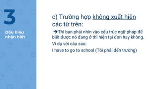 Dấu hiệu
nhận biết
c) Trường hợp không xuất hiện
các từ trên:
Thì bạn phải nhìn vào cấu trúc ngữ pháp để
biết được nó đang ở thì hiện tại đơn hay không.
Ví dụ với câu sau:
I have to go to school (Tôi phải đến trường)
3
 