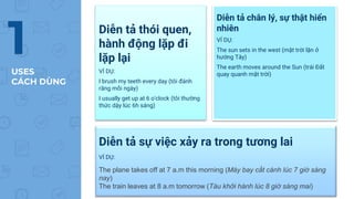 Diễn tả thói quen,
hành động lặp đi
lặp lại
VÍ DỤ:
I brush my teeth every day (tôi đánh
răng mỗi ngày)
I usually get up at 6 o'clock (tôi thường
thức dậy lúc 6h sáng)
Diễn tả chân lý, sự thật hiển
nhiên
VÍ DỤ:
The sun sets in the west (mặt trời lặn ở
hướng Tây)
The earth moves around the Sun (trái Đất
quay quanh mặt trời)
Diễn tả sự việc xảy ra trong tương lai
VÍ DỤ:
The plane takes off at 7 a.m this morning (Máy bay cất cánh lúc 7 giờ sáng
nay)
The train leaves at 8 a.m tomorrow (Tàu khởi hành lúc 8 giờ sáng mai)
1
USES
CÁCH DÙNG
 