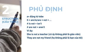 PHỦ ĐỊNH
a> động từ tobe
S + am/is/are + not + ...
# is not = isn’t
# are not = aren’t
Ví dụ:
She is not a teacher (cô ấy không phải là giáo viên)
They are not my friend (họ không phải là bạn của tôi)
2
STRUCTURE
(CẤU TRÚC)
 