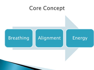 Breathing   Alignment   Energy
 