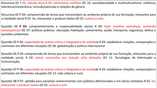 Discursiva 01 P 02: atitude ética R 09: administrar conflitos OC 10: sociodiversidade e multiculturalismo: violência,
tolerância/intolerância, inclusão/exclusão e relações de gênero
Discursiva 02 P 04: compreensão de temas que transcendam ao ambiente próprio de sua formação, relevantes para
a realidade social R 01: ler, interpretar e produzir textos OC 01: cultura e arte;
Questão 04 P 03: comprometimento e responsabilidade sociais R 04: fazer escolhas valorativas, avaliando
consequências OC 07: políticas públicas: educação, habitação, saneamento, saúde, transporte, segurança, defesa e
questões ambientais
Questão 05 P 06: capacidade de análise crítica e integradora da realidade R 03: estabelecer relações, comparações e
contrastes em diferentes situações OC 06: globalização e política internacional
Questão 06 P 04: compreensão de temas que transcendam ao ambiente próprio de sua formação, relevantes para a
realidade social; R 02: extrair conclusões por indução e/ou dedução; OC 11: Tecnologias de Informação e
Comunicação;
Questão 07 P 06: capacidade de análise crítica e integradora da realidade R 03: estabelecer relações, comparações e
contrastes em diferentes situações OC 12: vida urbana e rural
Questão 08 P 07: aptidão para socializar conhecimentos com públicos diferenciados e em vários contextos R 01: ler,
interpretar e produzir textos OC 01: cultura e arte
 
