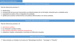 Desafios na Formação Geral
Elementos referenciais do Perfil do Egresso
Total de referenciais previstos: 5
 atitude ética;
 compreensão de temas que transcendam ao ambiente próprio de sua formação, relevantes para a realidade social;
 capacidade de análise crítica e integradora da realidade;
 aptidão para socializar conhecimentos com públicos diferenciados e em vários contextos.
Elementos referenciais das Competências
Total de referenciais previstos: 10
 administrar conflitos;
 ler, interpretar e produzir textos;
 fazer escolhas valorativas, avaliando consequências;
 estabelecer relações, comparações e contrastes em diferentes situações;
Objetos de Conhecimento
 Todos atrelados as Unidades Curriculares de “Metodologia Científica”, “Sociologia” e “Filosofia”
 