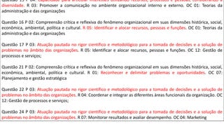Questão 15 P 04: Capacidade para articular interesses utilizando recursos, processos e pessoas, considerando a
diversidade. R 03: Promover a comunicação no ambiente organizacional interno e externo. OC 01: Teorias da
administração e das organizações
Questão 16 P 02: Compreensão crítica e reflexiva do fenômeno organizacional em suas dimensões histórica, social,
econômica, ambiental, política e cultural. R 05: Identificar e alocar recursos, pessoas e funções. OC 01: Teorias da
administração e das organizações
Questão 17 P 03: Atuação pautada no rigor científico e metodológico para a tomada de decisões e a solução de
problemas no âmbito das organizações. R 05: Identificar e alocar recursos, pessoas e funções. OC 12: Gestão de
processos e serviços;
Questão 21 P 02: Compreensão crítica e reflexiva do fenômeno organizacional em suas dimensões histórica, social,
econômica, ambiental, política e cultural. R 01: Reconhecer e delimitar problemas e oportunidades. OC 07:
Planejamento e gestão estratégica
Questão 22 P 03: Atuação pautada no rigor científico e metodológico para a tomada de decisões e a solução de
problemas no âmbito das organizações. R 04: Coordenar e integrar as diferentes áreas funcionais da organização. OC
12: Gestão de processos e serviços;
Questão 24 P 03: Atuação pautada no rigor científico e metodológico para a tomada de decisões e a solução de
problemas no âmbito das organizações. R 07: Monitorar resultados e avaliar desempenho. OC 04: Marketing
 