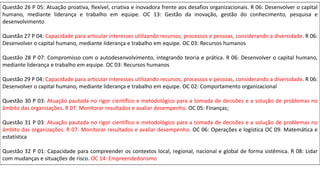Questão 26 P 05: Atuação proativa, flexível, criativa e inovadora frente aos desafios organizacionais. R 06: Desenvolver o capital
humano, mediante liderança e trabalho em equipe. OC 13: Gestão da inovação, gestão do conhecimento, pesquisa e
desenvolvimento
Questão 27 P 04: Capacidade para articular interesses utilizando recursos, processos e pessoas, considerando a diversidade. R 06:
Desenvolver o capital humano, mediante liderança e trabalho em equipe. OC 03: Recursos humanos
Questão 28 P 07: Compromisso com o autodesenvolvimento, integrando teoria e prática. R 06: Desenvolver o capital humano,
mediante liderança e trabalho em equipe. OC 03: Recursos humanos
Questão 29 P 04: Capacidade para articular interesses utilizando recursos, processos e pessoas, considerando a diversidade. R 06:
Desenvolver o capital humano, mediante liderança e trabalho em equipe. OC 02: Comportamento organizacional
Questão 30 P 03: Atuação pautada no rigor científico e metodológico para a tomada de decisões e a solução de problemas no
âmbito das organizações. R 07: Monitorar resultados e avaliar desempenho. OC 05: Finanças;
Questão 31 P 03: Atuação pautada no rigor científico e metodológico para a tomada de decisões e a solução de problemas no
âmbito das organizações. R 07: Monitorar resultados e avaliar desempenho. OC 06: Operações e logística OC 09: Matemática e
estatística
Questão 32 P 01: Capacidade para compreender os contextos local, regional, nacional e global de forma sistêmica. R 08: Lidar
com mudanças e situações de risco. OC 14: Empreendedorismo
 