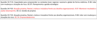 Questão 33 P 01: Capacidade para compreender os contextos local, regional, nacional e global de forma sistêmica. R 08: Lidar
com mudanças e situações de risco. OC 07: Planejamento e gestão estratégica
Questão 34 P 05: Atuação proativa, flexível, criativa e inovadora frente aos desafios organizacionais. R 07: Monitorar resultados e
avaliar desempenho. OC 11: Gestão de projetos
Questão 35 P 05: Atuação proativa, flexível, criativa e inovadora frente aos desafios organizacionais. R 08: Lidar com mudanças e
situações de risco. OC 14: Empreendedorismo
 