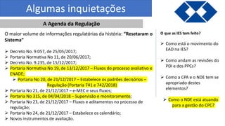 Algumas inquietações
A Agenda da Regulação
O maior volume de informações regulatórias da história: “Resetaram o
Sistema”
 Decreto No. 9.057, de 25/05/2017;
 Portaria Normativa No 11, de 20/06/2017;
 Decreto No. 9.235, de 15/12/2017;
 Portaria Normativa No 19, de 13/12/2017 – Fluxos do processo avaliativo e
ENADE;
 Portaria No 20, de 21/12/2017 – Estabelece os padrões decisórios –
Regulação (Portaria 741 e 742/2018)
 Portaria No 21, de 21/12/1017 – e-MEC e seus fluxos;
 Portaria No 315, de 04/04/2018 – Supervisão e monitoramento;
 Portaria No 23, de 21/12/2017 – Fluxos e aditamentos no processo de
regulação;
 Portaria No 24, de 21/12/2017 – Estabelece os calendário;
 Novos instrumentos de avaliação.
O que as IES tem feito?
 Como está o movimento do
EAD na IES?
 Como andam as revisões do
PDI e dos PPCs?
 Como a CPA e o NDE tem se
apropriado destes
elementos?
 Como o NDE está atuando
para a gestão do CPC?
 