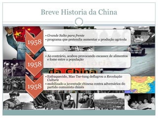Breve Historia da China