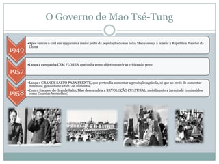 Guerra Civil (1927-1949)