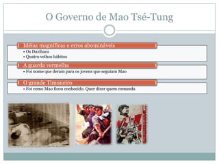 O Governo de Mao Tsé-Tung
