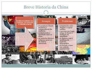 Breve Historia da China