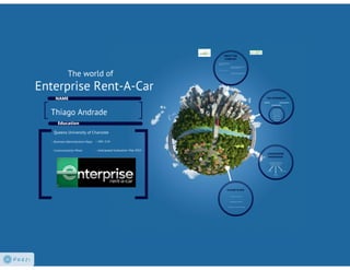 The World of Enterprise Rent-A-Car 