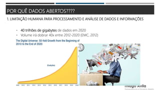 POR QUÊ DADOS ABERTOS????
• 40 trilhões de gigabytes de dados em 2020
• Volume irá dobrar 40x entre 2012-2020 (EMC, 2012)
...