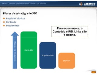 SEO – Como se diferenciar entre tantas lojas virtuais




 Pilares da estratégia de SEO
     Requisitos técnicos
     Conteúdo
     Popularidade
                                                                  Para e-commerce, o
                                                                Conteúdo é REI. Links são
                                                                       a Rainha.
              Importância da estratégia




                                          Conteúdo

                                                     Popularidade

                                                                       Técnicos
 