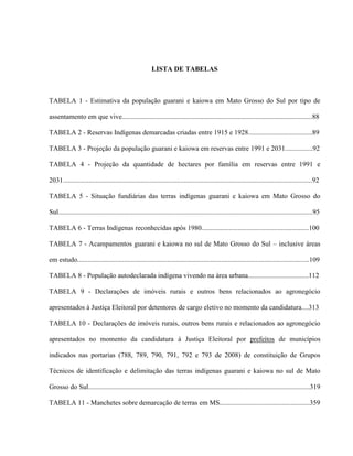 LISTA DE TABELAS
TABELA 1 - Estimativa da população guarani e kaiowa em Mato Grosso do Sul por tipo de
assentamento em que vive..............................................................................................................88
TABELA 2 - Reservas Indígenas demarcadas criadas entre 1915 e 1928.....................................89
TABELA 3 - Projeção da população guarani e kaiowa em reservas entre 1991 e 2031................92
TABELA 4 - Projeção da quantidade de hectares por família em reservas entre 1991 e
2031................................................................................................................................................92
TABELA 5 - Situação fundiárias das terras indígenas guarani e kaiowa em Mato Grosso do
Sul...................................................................................................................................................95
TABELA 6 - Terras Indígenas reconhecidas após 1980..............................................................100
TABELA 7 - Acampamentos guarani e kaiowa no sul de Mato Grosso do Sul – inclusive áreas
em estudo......................................................................................................................................109
TABELA 8 - População autodeclarada indígena vivendo na área urbana...................................112
TABELA 9 - Declarações de imóveis rurais e outros bens relacionados ao agronegócio
apresentados à Justiça Eleitoral por detentores de cargo eletivo no momento da candidatura....313
TABELA 10 - Declarações de imóveis rurais, outros bens rurais e relacionados ao agronegócio
apresentados no momento da candidatura à Justiça Eleitoral por prefeitos de municípios
indicados nas portarias (788, 789, 790, 791, 792 e 793 de 2008) de constituição de Grupos
Técnicos de identificação e delimitação das terras indígenas guarani e kaiowa no sul de Mato
Grosso do Sul................................................................................................................................319
TABELA 11 - Manchetes sobre demarcação de terras em MS....................................................359
 