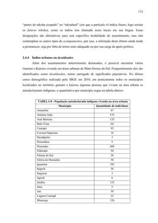 112
“partes do tekoha ocupado” ou “tekoaharã” (em que a partícula rã indica futuro, logo seriam
os futuros tekoha), como os índios tem chamado esses locais em sua língua. Essas
designações são alternativas para esta específica modalidade de assentamento, mas não
contemplam os outros tipos de acampamentos, por isso, a utilização deste último ainda tende
a permanecer, seja por falta de termo mais adequado ou por sua carga de apelo político.
2.4.4 Índios urbanos ou desaldeados
Além dos assentamentos anteriormente destacados, é possível encontrar vários
Guarani e Kaiowa vivendo em áreas urbanas de Mato Grosso do Sul. Frequentemente eles são
identificados como desaldeados, termo carregado de significados pejorativos. No último
censo demográfico realizado pelo IBGE em 2010, em praticamente todos os municípios
localizados no território guarani e kaiowa algumas pessoas que viviam na área urbana se
autodeclararam indígenas, o quantitativo por município segue na tabela abaixo:
TABELA 8 - População autodeclarada indígena vivendo na área urbana
Município Quantidade de indivíduos
Amambai 67
Antônio João 576
Aral Moreira 135
Bela Vista 64
Caarapó 93
Coronel Sapucaia 16
Deodápolis 3
Douradina 5
Dourados 688
Eldorado 50
Fátima do Sul 26
Glória de Dourados 30
Iguatemi 192
Itaporã 36
Itaquirai 3
Japorã 6
Jardim 125
Jatei 5
Juti 59
Laguna Caarapã 22
Maracaju 126
 