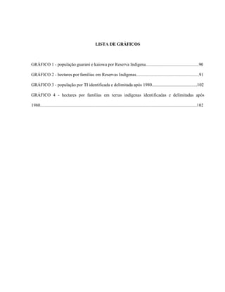 LISTA DE GRÁFICOS
GRÁFICO 1 - população guarani e kaiowa por Reserva Indígena................................................90
GRÁFICO 2 - hectares por famílias em Reservas Indígenas.........................................................91
GRÁFICO 3 - população por TI identificada e delimitada após 1980.........................................102
GRÁFICO 4 - hectares por famílias em terras indígenas identificadas e delimitadas após
1980..............................................................................................................................................102
 