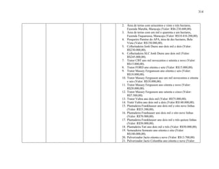 314
2. Área de terras com seiscentos e vinte e três hectares,
Fazenda Marabá, Maracaju (Valor: R$6.230.600,00).
3. Área de terras com um mil e quarenta e um hectares,
Fazenda Taquarussu, Maracaju (Valor: R$10.410.200,00).
4. Pesqueiro Paraíso do APA, área de dez hectares, Bela
Vista (Valor: R$150.000,00).
5. Colheitadeira Jonh Deere ano dois mil e dois (Valor:
R$230.000,00).
6. Colheitadeira SLC Jonh Deere ano dois mil (Valor:
R$245.000,00).
7. Trator CBT ano mil novecentos e setenta e nove (Valor:
R$15.000,00).
8. Trator FORD ano oitenta e sete (Valor: R$15.000,00).
9. Trator Massey Fergunsson ano oitenta e seis (Valor:
R$18.000,00).
10. Trator Massey Fergusson ano um mil novecentos e oitenta
e seis (Valor: R$18.000,00).
11. Trator Massey Fergusson ano oitenta e nove (Valor:
R$20.000,00).
12. Trator Massey Fergusson ano setenta e cinco (Valor:
R$7.500,00).
13. Trator Valtra ano dois mil (Valor: R$75.000,00).
14. Tratir Valtra ano dois mil e dois (Valor R$140.000,00).
15. Plantadeira Frankhauser ano dois mil e oito nove linhas
(Valor: R$53.300,00).
16. Plantadeira Franhauser ano dois mil e oito nove linhas
(Valor: R$70.900,00).
17. Plantadeira Frankhauser ano dois mil e três quinze linhas
(Valor: R$50.000,00).
18. Plantadeira Tati ano dois mil e três (Valor: R$50.000,00).
19. Semeadeira Semeato ano oitenta e oito (Valor:
R$180.000,00).
20. Pulverizador Jacto oitenta e nove (Valor: R$13.700,00)
21. Pulverizador Jacto Columbia ano oitenta e nove (Valor:
 