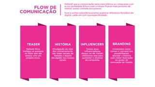 FLOW DE
COMUNICAÇÃO
TEASER
Rafaela Silva
instigou as pessoas
ao dizer que ela
estava com um
projeto novo.
HISTÓRIA
Divulgação do mini
doc primeiramente
nas redes sociais da
Rafaela e depois
divulgado nos nossos
canais.
INFLUENCERS
Temos duas
inﬂuenciadoras
always on de Vanish.
Utilizamos elas para
aumentar o alcance
da campanha.
BRANDING
Conteúdos como
canvas e carrosel nos
possibilitaram
abordar a história
com maior ilustração
do poder de
renovação de Vanish.
A outra planner, Ileana Millán, estava de volta na conta e
juntos direcionamos a mídia para termos uma comunicação
mais efetiva, entendendo a necessidade de cada canal.
Começando com a voz da Rafaela Silva e com o tempo se
aproximando de Vanish.
 