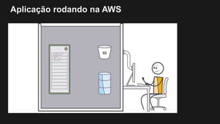 Aplicação rodando na AWS
 