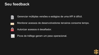 Seu feedback
Gerenciar múltiplas versões e estágios de uma API é difícil.
Monitorar acessos de desenvolvedores terceiros consome tempo.
Autorizar acessos é desafiador.
Picos de tráfego geram um peso operacional.
 