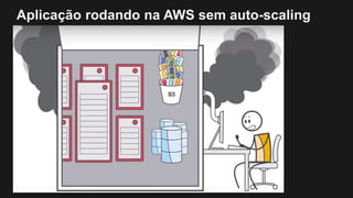 Aplicação rodando na AWS sem auto-scaling
 