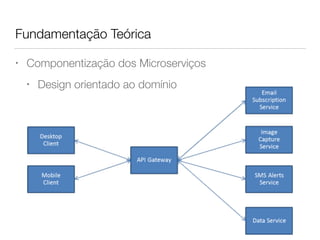 Fundamentação Teórica
• Componentização dos Microserviços
• Design orientado ao domínio
 