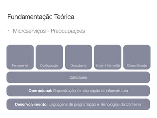 Fundamentação Teórica
• Microserviços - Preocupações
Ferramental Conﬁguração Descoberta Encaminhamento Observalidade
Datastores
Operacional: Orquestração e Implantação da infraestrutura
Desenvolvimento: Linguagens de programação e Tecnologias de Contêiner
 