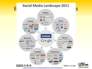 Era pós 2006 aos dias atuais
 
