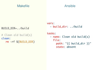 BUILD_DIR=../build
# Clean old build(s)
clean:
rm -rf $(BUILD_DIR)
vars:
- build_dir: ../build 
tasks:
- name: Clean old build(s)
file:
path: "{{ build_dir }}"
state: absent
Makeﬁle Ansible
 