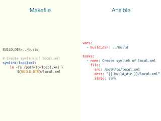 BUILD_DIR=../build
# Create symlink of local.xml
symlink-localxml:
ln -fs /path/to/local.xml 
$(BUILD_DIR)/local.xml
vars:
- build_dir: ../build 
tasks:
- name: Create symlink of local.xml
file:
src: /path/to/local.xml
dest: "{{ build_dir }}/local.xml”
state: link
Makeﬁle Ansible
 